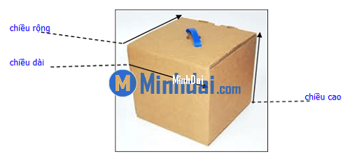 CBM là gì? Công thức chuyển đổi sang CBM? CBM là gì? Công thức chuyển đổi sang CBM?