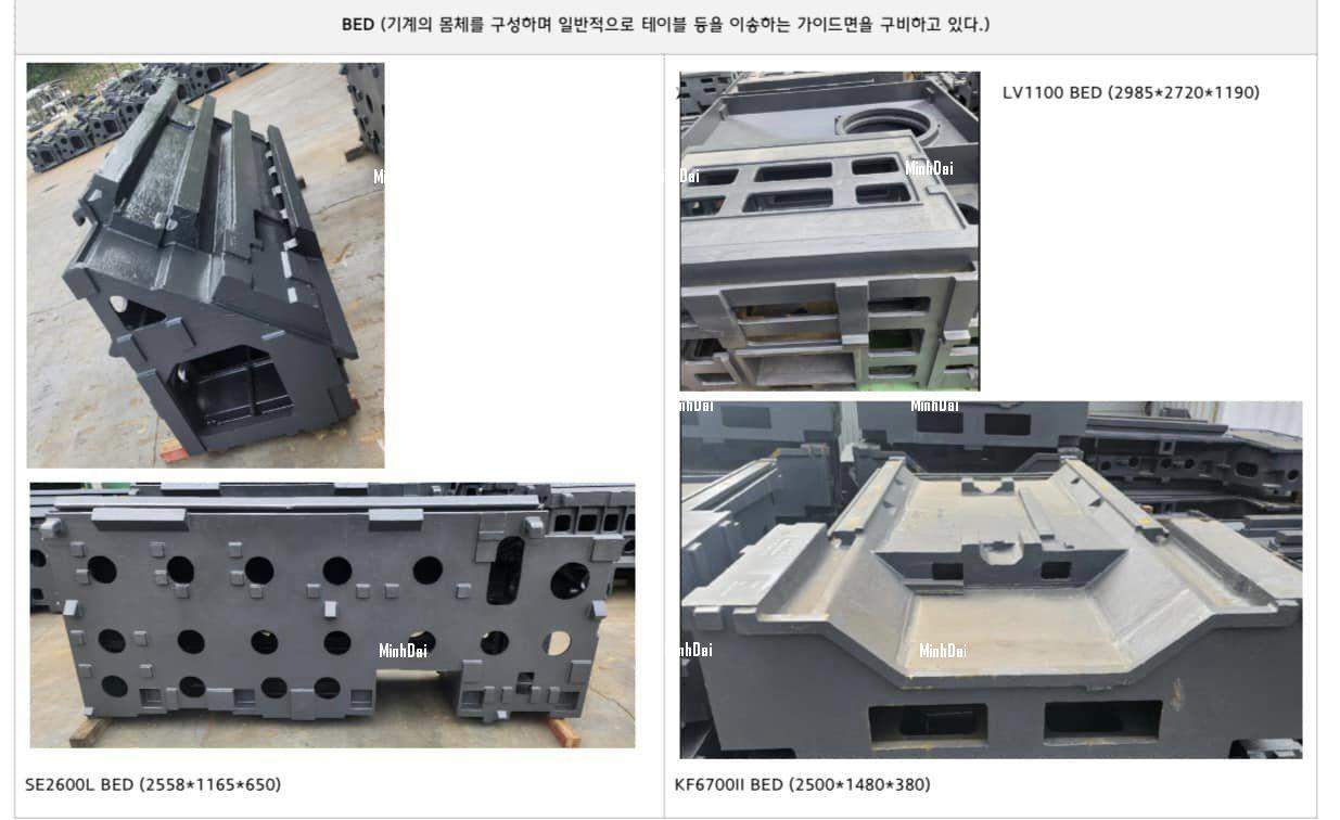 Công ty Hàn Quốc cần nhập khẩu vật liệu gang