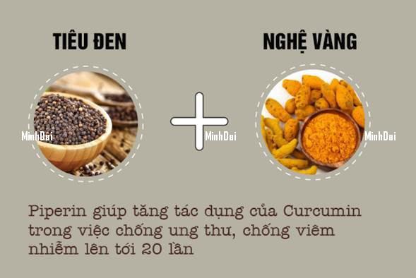 Hạt Tiêu - Gia Vị Nhỏ Mà Có Võ Công dụng của hạt tiêu